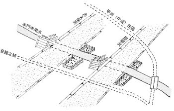 絵図解説図