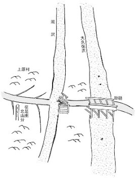 絵図解説図