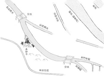絵図解説図 