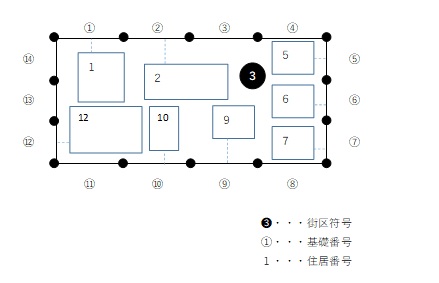 Z\摜