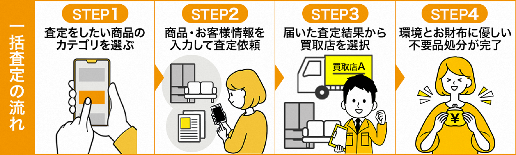 ꊇ̗(PNG摜)