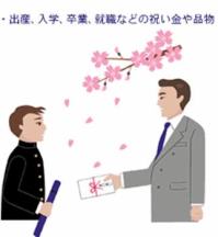 摜?CXg