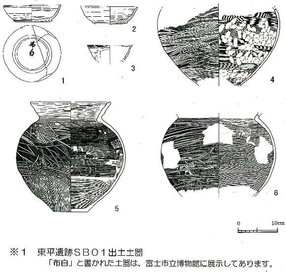 図1東平遺跡出土土器