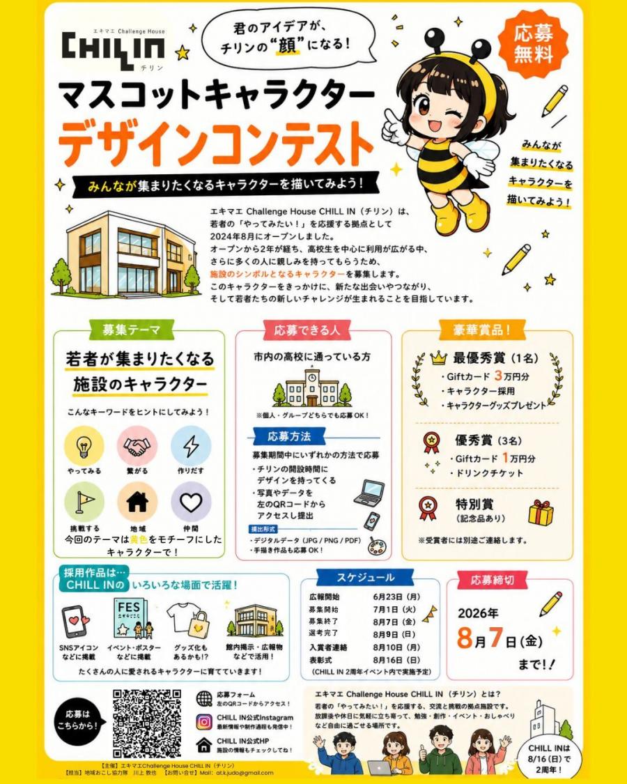 キャラデザコンテスト