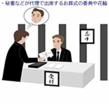 禁止内容イラスト2