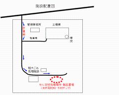 施設配置図