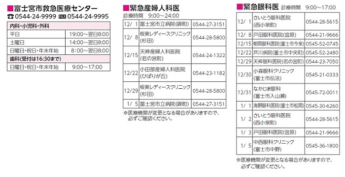 緊急