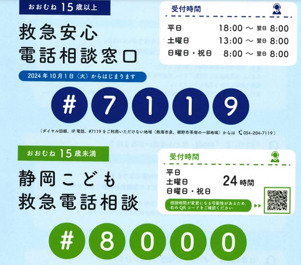 救急安心電話相談窓口