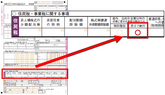 確定申告イメージ