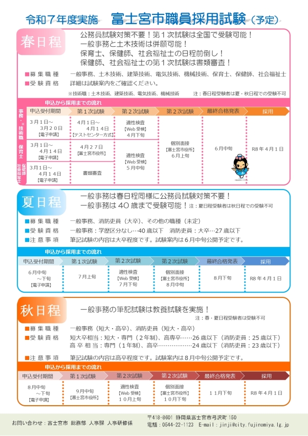 令和7年度富士宮市職員採用試験年間スケジュール画像