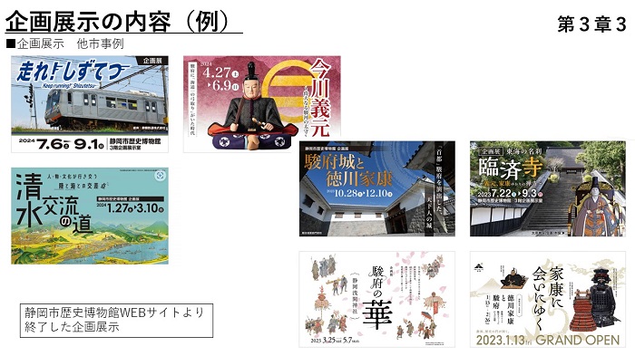 企画展示の内容例