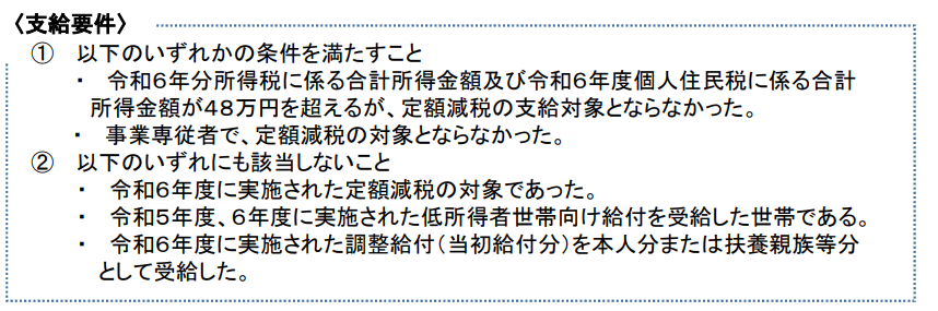 不足額給付Ⅱ型支給要件