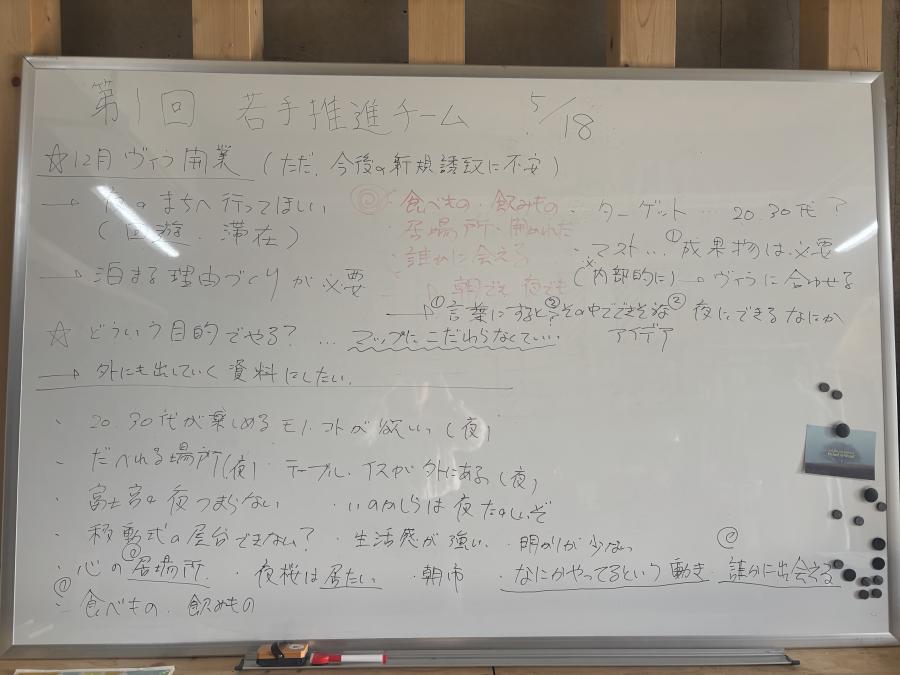 ホワイトボード
