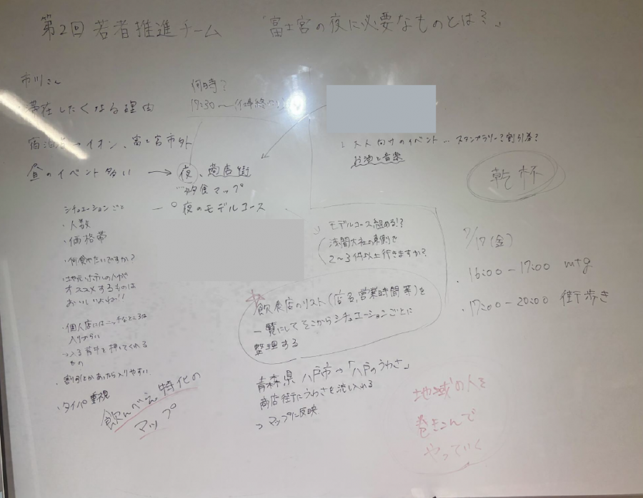 第2回ホワイトボード