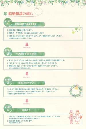 結婚相談・縁結び支援事業『ハッピネスFUJI』パンフ4