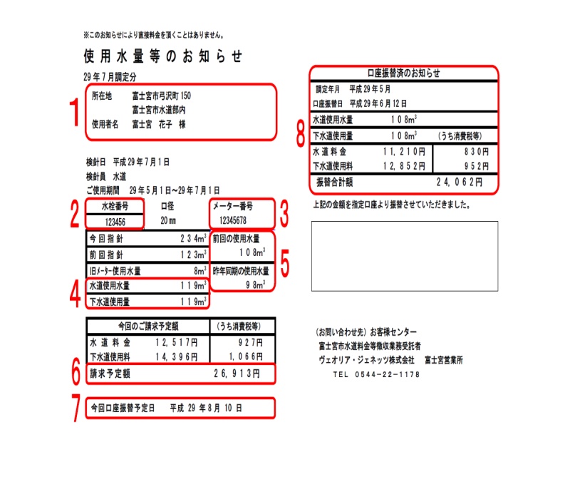 使用水量等のお知らせ